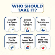 Men health infographic panel with icon options for who should take it