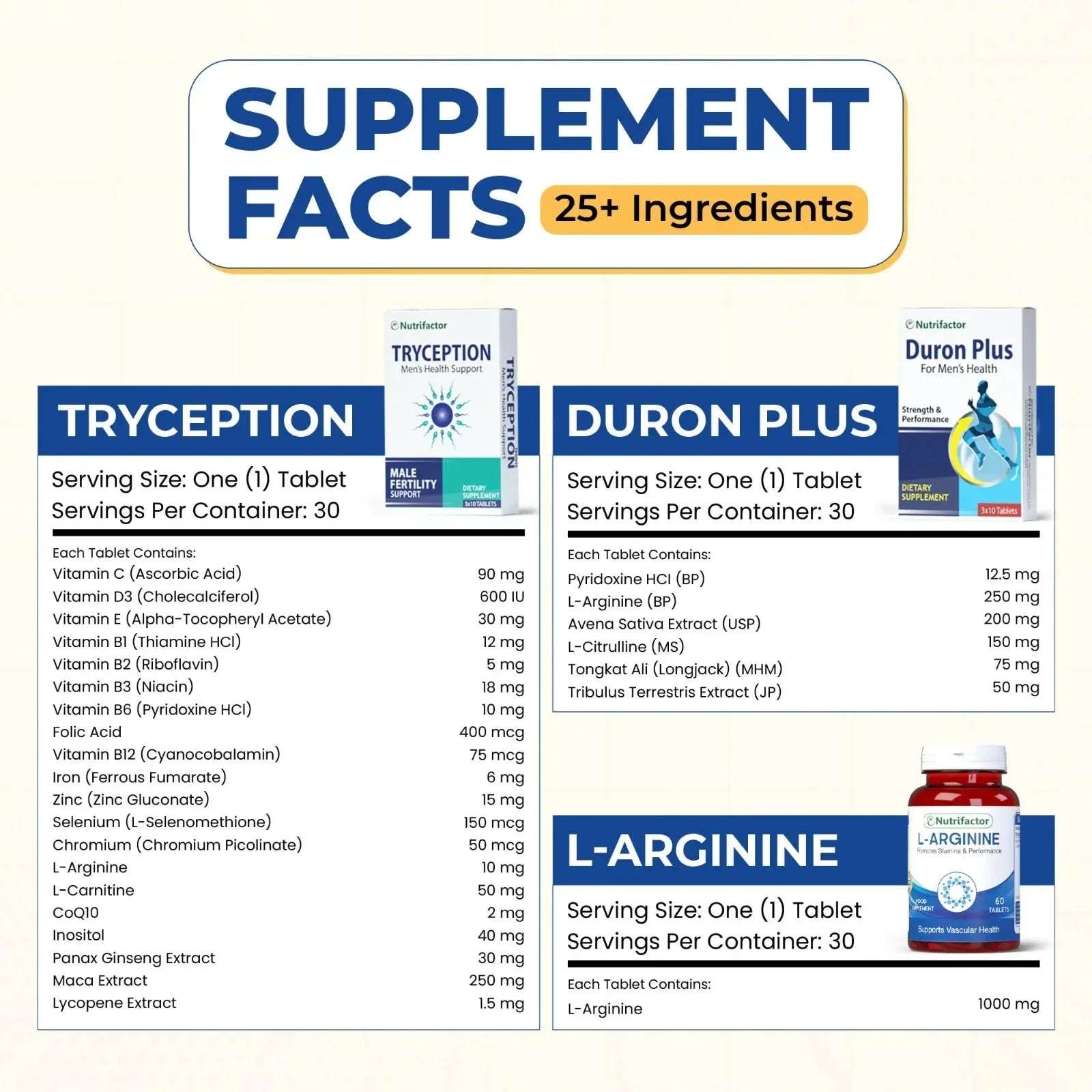 Men's Health Bundle (3x The Man) – 30 Days Pack - Mumzar