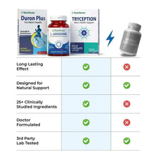 Supplement comparison chart with Duron Plus and Tryception bottles and options