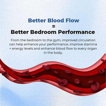 L-Arginine blood-flow performance illustration with 'Better Blood Flow' text