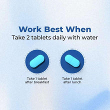 L-Arginine tablet routine infographic with two dosing times and capsules