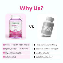 GENcell collagen bottle next to Ordinary Collagen bottle