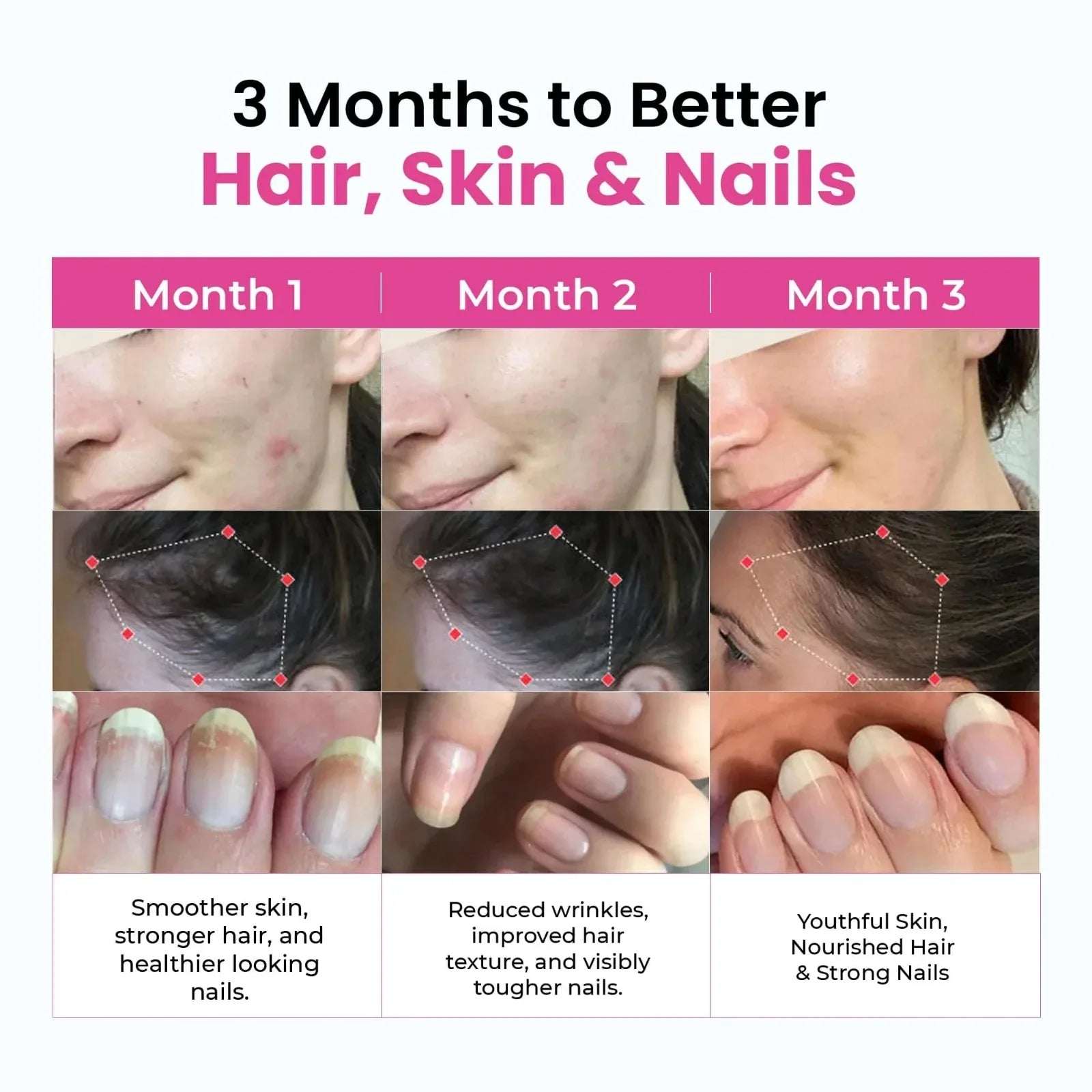 3 Bottles of Gencell – Super Collagen Type I & III with Vitamin C & Biotin, 180 Tablets - Mumzar