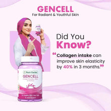 Collagen supplement bottle with woman holding it, promoting skin elasticity claim