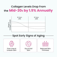 3 Bottles of Gencell – Super Collagen Type I & III with Vitamin C & Biotin, 180 Tablets - Mumzar