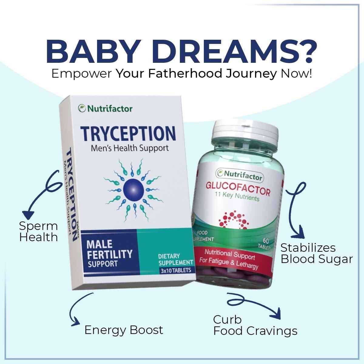 Tryception & Glucofactor - Male Fertility & Diabetes Support Bundle