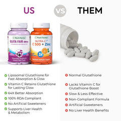 Gluta Fair + Nutra C – Skin Brightening & Immune Support Combo - Mumzar