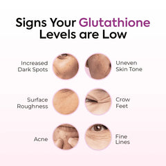 Gluta Fair + Nutra C – Skin Brightening & Immune Support Combo - Mumzar