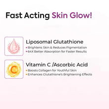 Skin glow ingredient infographic with liposomal glutathione and vitamin C icons