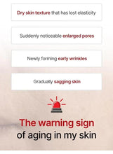 Aging warning sign skincare infographic with icons and skin concern text