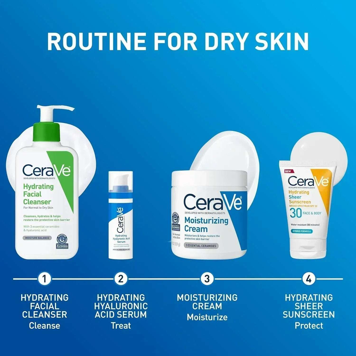 CeraVe Moisturizing Cream for Face & Body – Dry Skin Relief, 19 oz - Mumzar