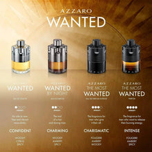 Fragrance lineup poster showing four men’s perfume bottles with intensity labels
