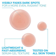 Lightweight serum-gel texture diagram with pink drop circles and absorption callouts