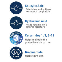Skincare ingredient icons for Salicylic Acid, Hyaluronic Acid, Ceramides 1,3,6-11, Niacinamide