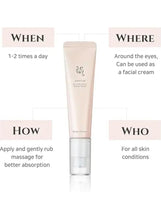 Eye serum tube with clear pump, shown with usage guidance for daily application