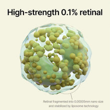 0.1% retinal ingredient diagram with green spherical particles in a blue membrane