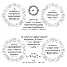 Scent description info card with repeating ARMAF pattern
