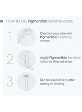 How to use graphic for Pigmentbio Sensitive areas with three application steps