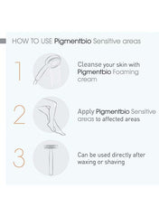 Bioderma Pigmentbio Sensitive Areas – 75ml