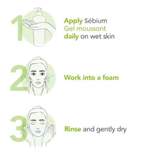 Foaming gel cleanser directions graphic with 3 steps and hand washing icon
