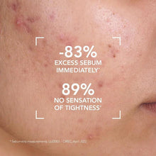 Skin results graphic for foaming gel cleanser, -83% excess sebum shown