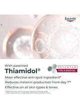 Eucerin Even Pigment Perfector serum with patented Thiamidol ingredient graphic