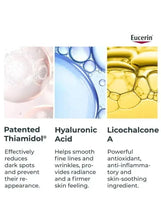 Eucerin serum ingredient graphic with Hyaluronic Acid and Licochalcone A