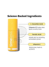 Vitamin C serum bottle with yellow cap beside ingredient callouts