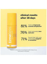Vitamin C serum bottle with yellow cap on a clinical results panel