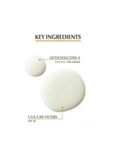 Sunscreen gel-cream ingredient graphic with Licochalcone A and UVA/UVB filters