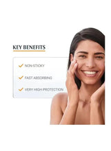 Sunscreen gel-cream key benefits panel: non-sticky, fast absorbing, high protection