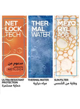 Sunscreen gel-cream feature panels showing net lock, thermal water, and sun filter