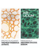 Oil control sunscreen infographic with UV protection and excess-sebum absorption