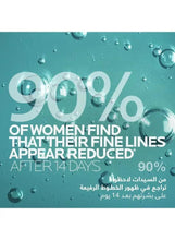 Serum performance graphic with water droplets and '90% of women' text