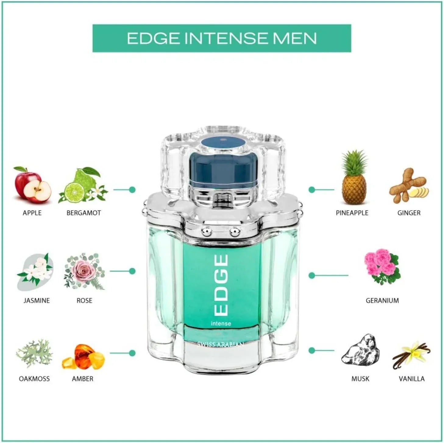 Swiss Arabian Edge Intense Eau de Parfum for Men – 100ml - Mumzar