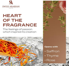 Swiss Arabian Shaghaf Oud Aswad Eau de Parfum – 75ml, Unisex Oriental Woody Fragrance