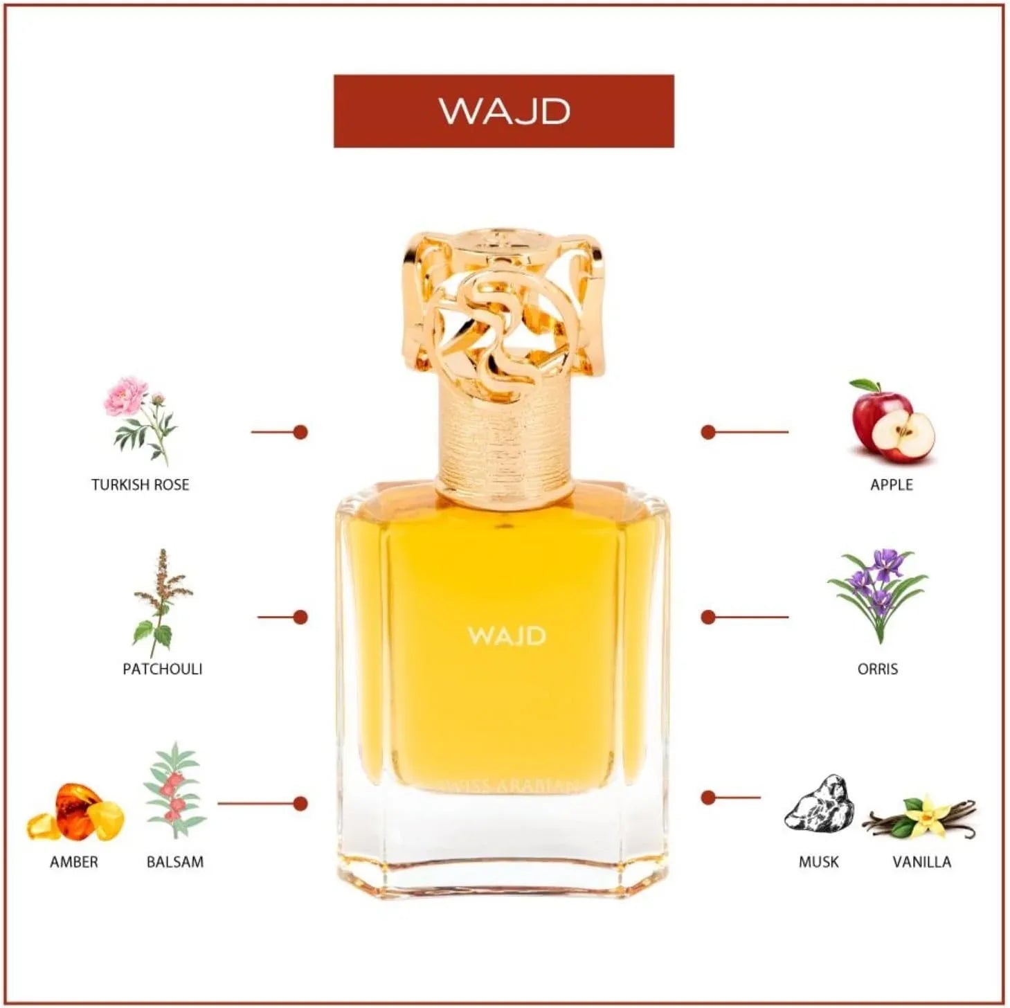 Swiss Arabian Wajd Eau de Parfum – 50ml, Unisex Fruity Floral Amber Fragrance - Mumzar