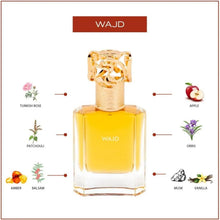 Eau de parfum bottle on note-card with icons for rose, apple, patchouli, musk