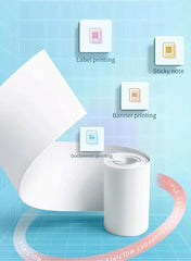 3 Pc Adhesive Printer Paper Roll – 57mm x 25mm Thermal Barcode Label Rolls