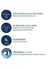 Blemish Control Gel ingredient icons: AHA, BHA, niacinamide and ceramides