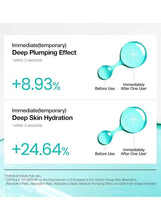 Anua serum bottle with teal droplet comparison graphic and before/after icons
