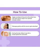 How to use graphic showing niacinamide face serum application steps