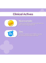 Clinical actives icons for niacinamide and zinc in face serum