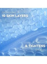 Serum benefits graphic with water layers, '10 skin layers' and 'tightens the skin' text