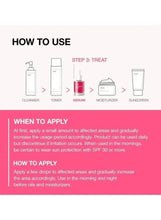 How to use Anua serum infographic with step icons: cleanser, toner, serum, moisturizer, sunscreen