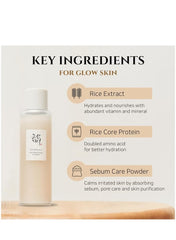 Beauty of Joseon Glow Replenishing Rice Facial Sebum Toner – Oil Control & Hydrating Toner