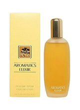 Perfume box and amber glass spray bottle labeled AROMATICS ELIXIR