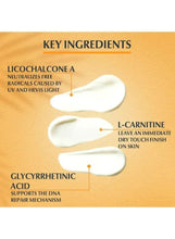 White cream swatches with key ingredient labels, including L-carnitine