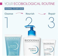 Bioderma pump cleanser bottles set, blue pumps on white bottles