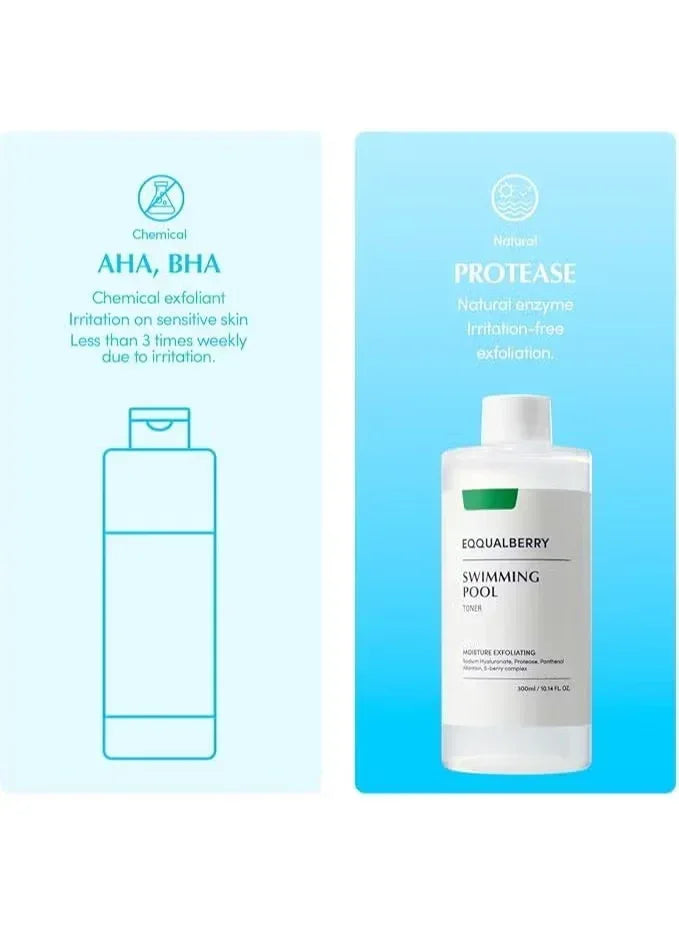 Eqqualberry Swimming Pool Face Toner – 300ml - Mumzar